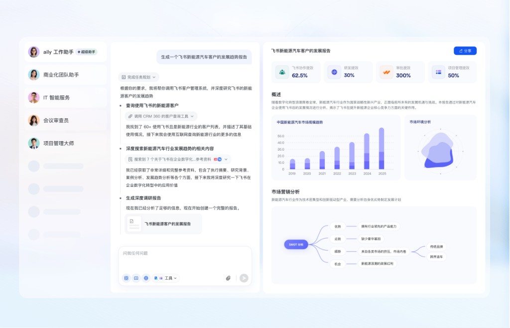 飞书视频会议功能